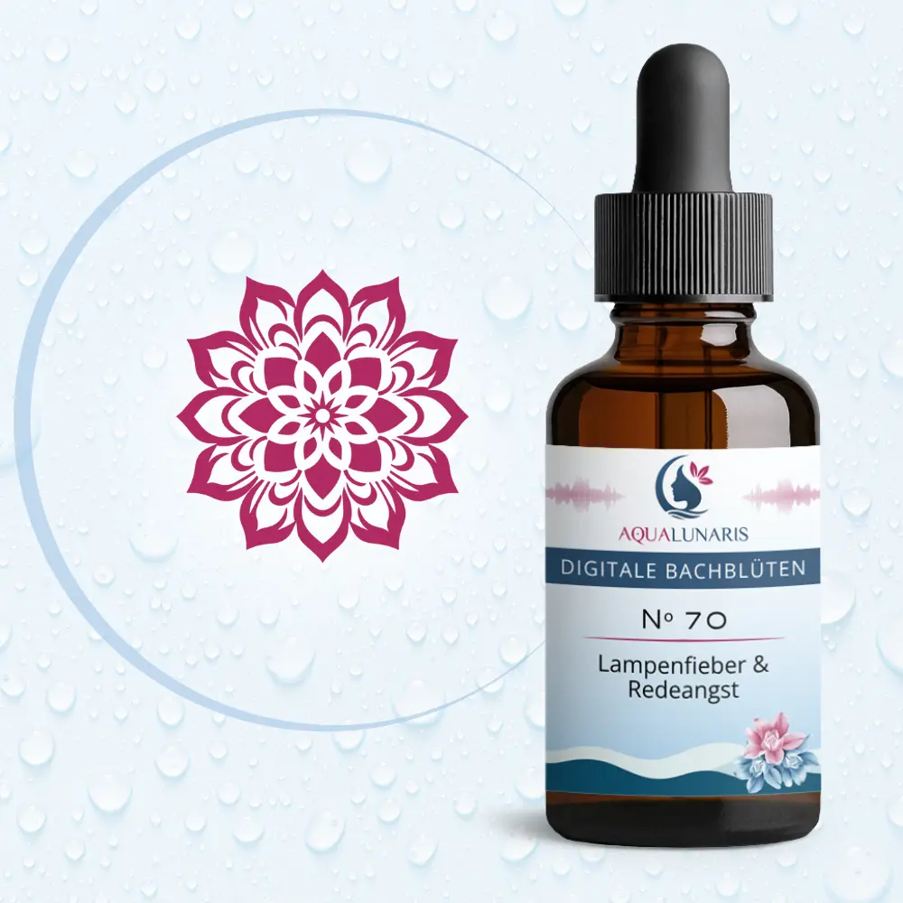 070 - Lampenfieber und Redeangst